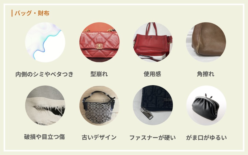 ブランド‗強化買取モデル①