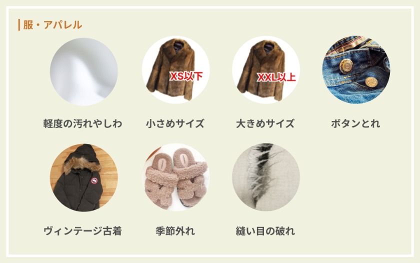 ブランド‗強化買取モデル③